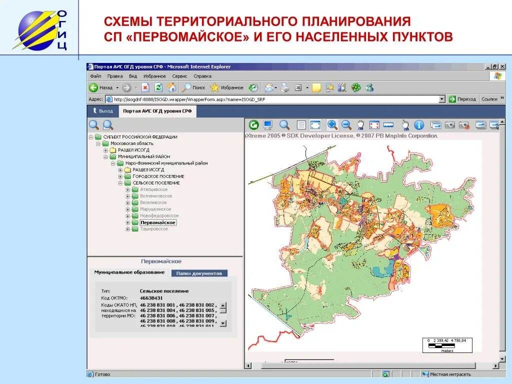 Изменение схемы территориального планирования