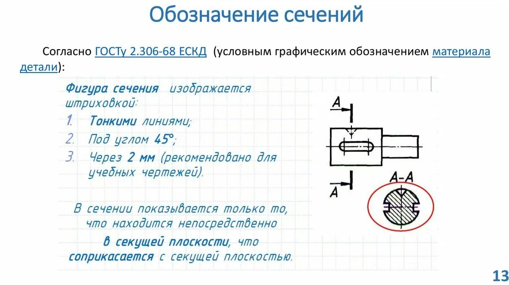 Обозначение разреза и сечения. Обозначение разреза и сечения на чертеже. Как обозначается разрез и сечение на чертеже. Обозначение разреза на чертеже. Обозначение разреза на чертеже ГОСТ.