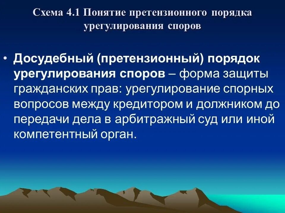 Досудебный (претензионный) порядок урегулирования споров.. Претензионный порядок урегулирования спора. Досудебный порядок рассмотрения споров. Досудебный претензионный порядок урегулирования спора.