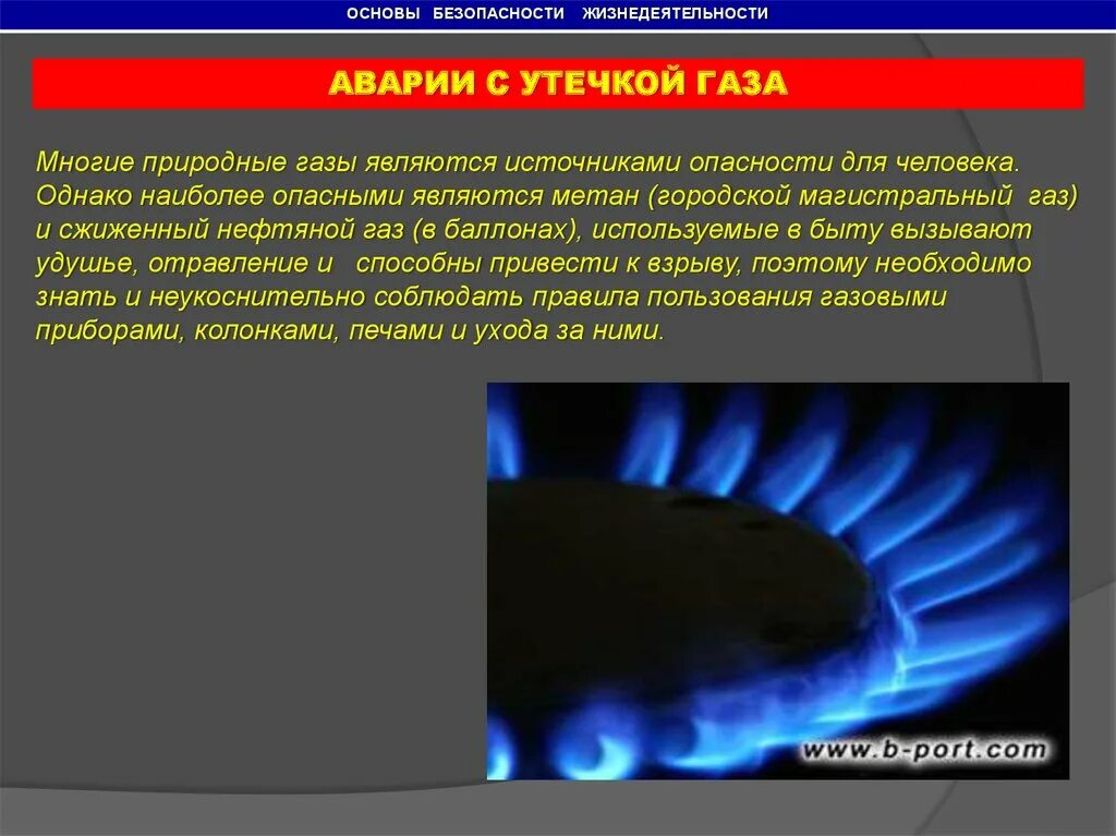 Что значит утечка газа