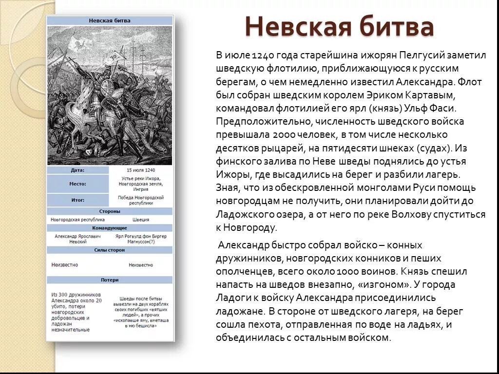 Войско шведского короля высадилось в устье невы. Невская битва 1240 кратко. Исторический деятель Невской битвы. Невская битва личности и их действия. Невская битва исторические личности.