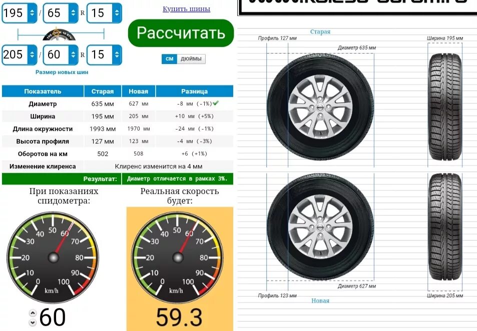 Диаметр колеса 205/60 r15 в сантиметрах. Разница по высоте 205/60 r16 и 205/55 r16 лето. В место 205 60 r15 какую можно. На сколько выше покрышка 205-65-16 чем 205-60-1. 205 55 и 205 60 разница