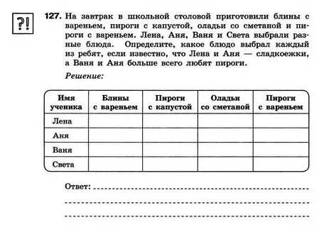 На завтрак в школьной столовой приготовили
