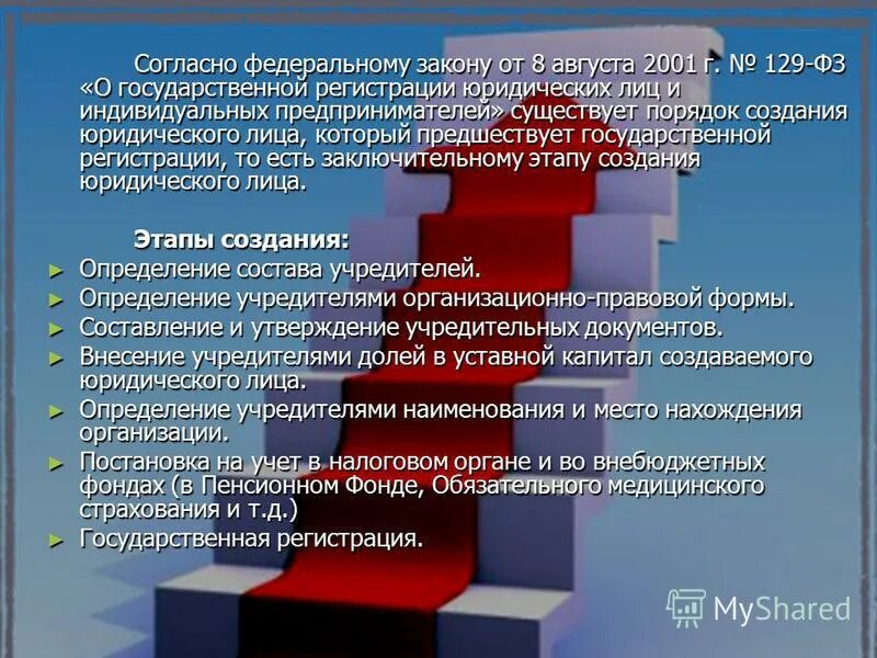 Закон авторизация. ФЗ О юридических лицах. ФЗ 129-ФЗ. 129 Закон федеральный закон. ФЗ 129 порядок регистрации юридических лиц.