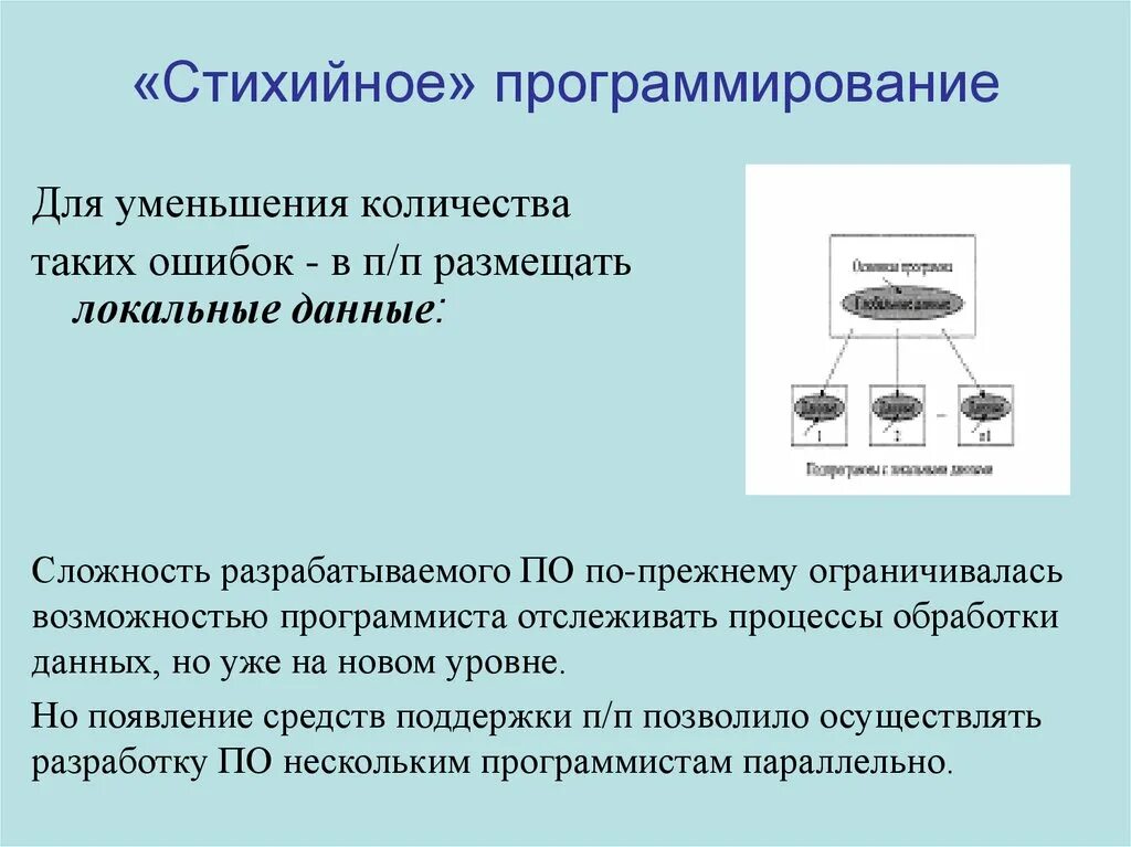 1 шаги программирования. Стихийное программирование. основные этапы программирования. основные этапы программирования как науки:. начальный этап программирования.