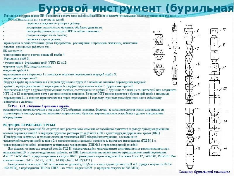 Бурова индекс. Ведущая труба бурильной колонны. Компоненты бурильной колонны. Схема бурильной колонны. Высокопрочной бурильной колонны для бурения скважин.