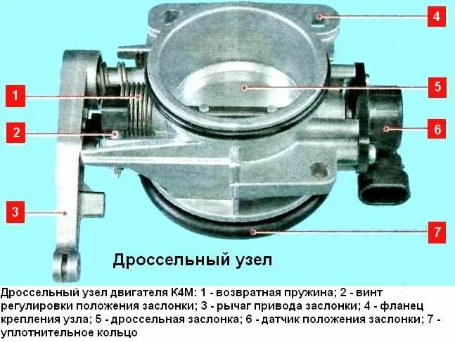 Мотор дроссельной заслонки купить. Дроссель Рено Логан 1.6 16 клапанов. Дроссельная заслонка Рено Логан 1.6. Дроссель Рено Логан 1.6 8 клапанов. Привод дроссельной заслонки Рено Логан 1.