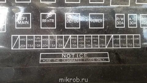 Предохранители хайс