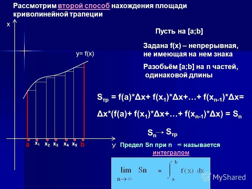 не вычисляя интеграла, определите его знак. определённый ирьегралл. табличные формулы неопределенных интегралов. свойства определенных интегралов таблица. интегралы 10 класс.