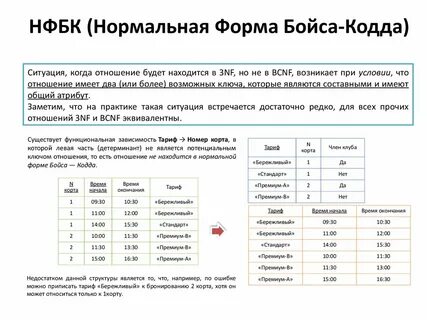 3 нормальная форма это