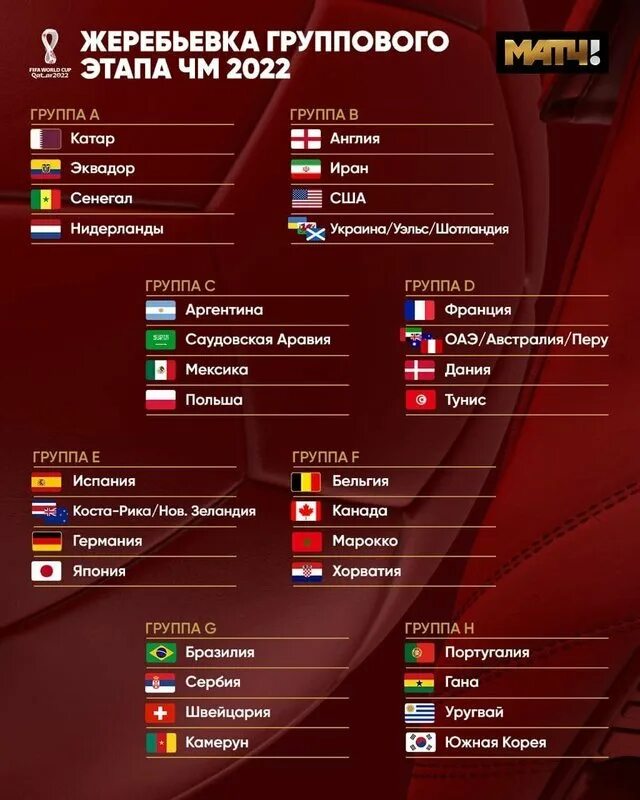 отбор на чм 2022 южная америка. суарес 2011 уругвай. футбол отборочный турнир америке. отборочные матчи чм 2022 южная америка. футбол отборочный турнир америке.