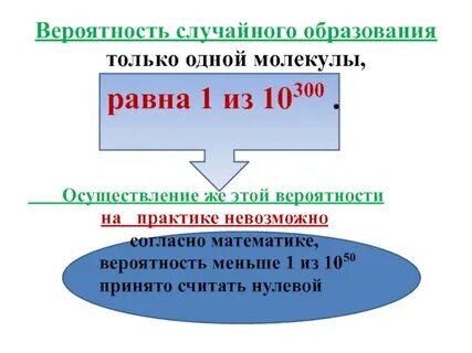 Невозможно согласно