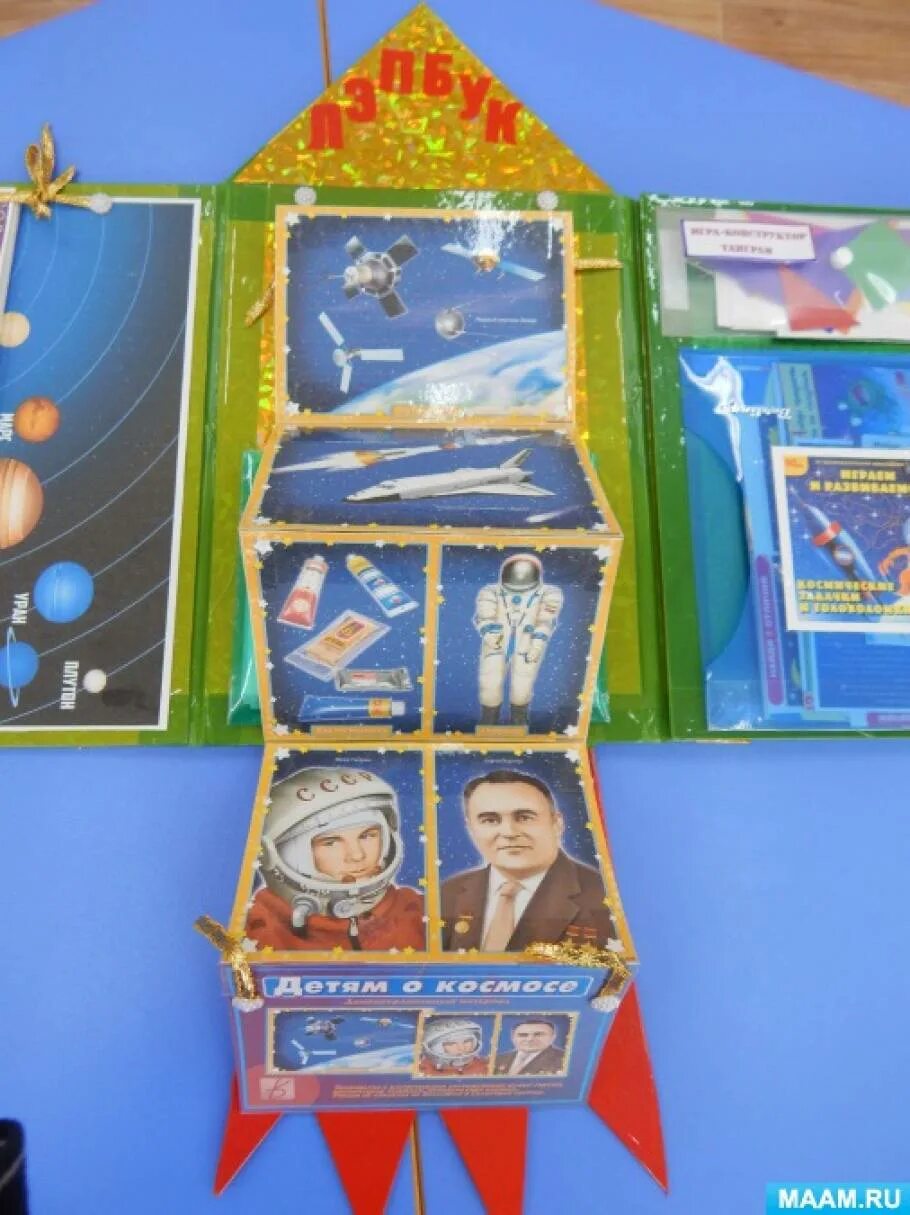 Лэпбук космонавтика. Лэпбук космос. Лэпбук космос для дошкольников. Лэпбук на тему космос для дошкольников.