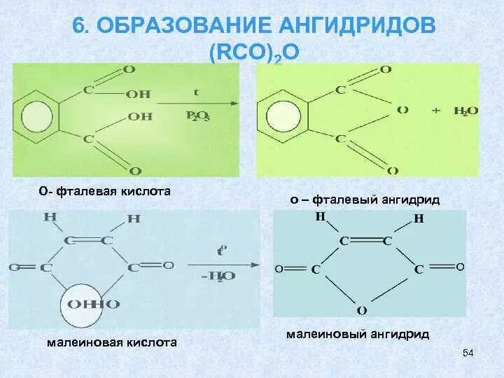 Кислотный ангидрид. Фталевый ангидрид nh3 механизм. Фталевая кислота p2o5. Нагревание фталевого ангидрида. Уравнение реакции образования фталевого ангидрида.