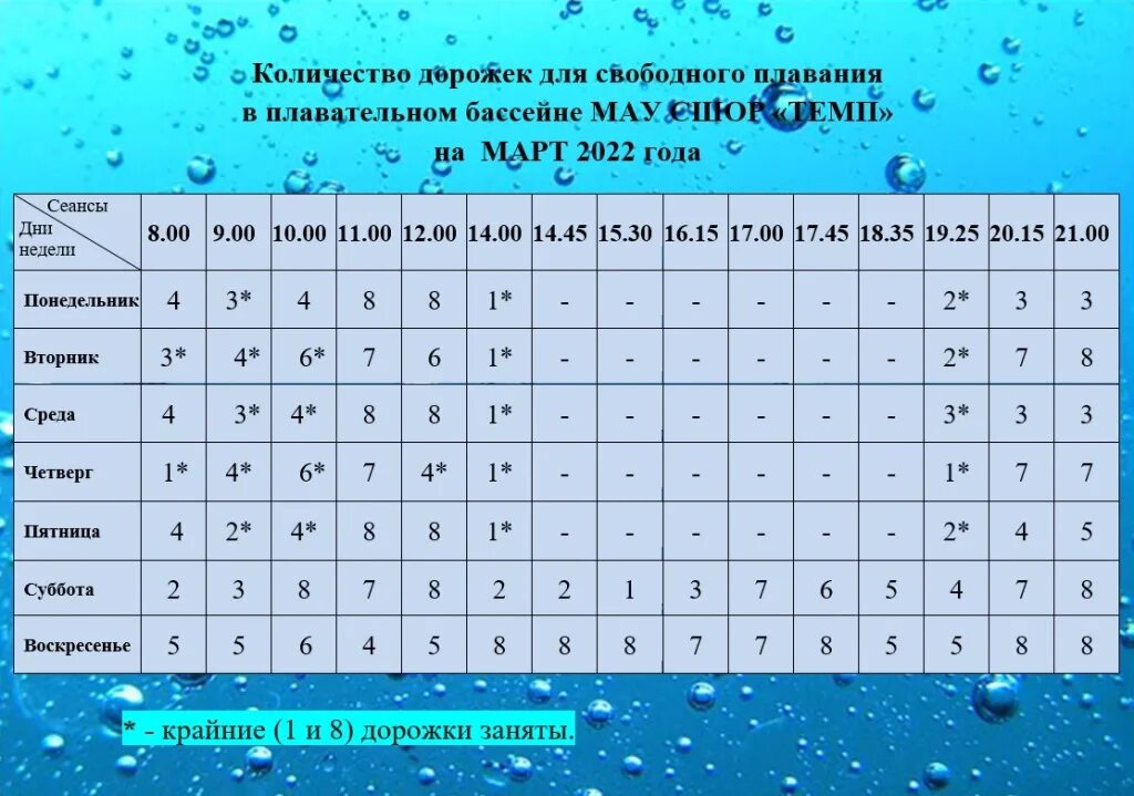 Расписание бассейна метеор зеленодольск. Бассейн темп рыбинск расписание. Бассейн темп рыбинск расписание. Бассейн метеор рыбинск расписание сеансов. Бассейн метеор рыбинск.