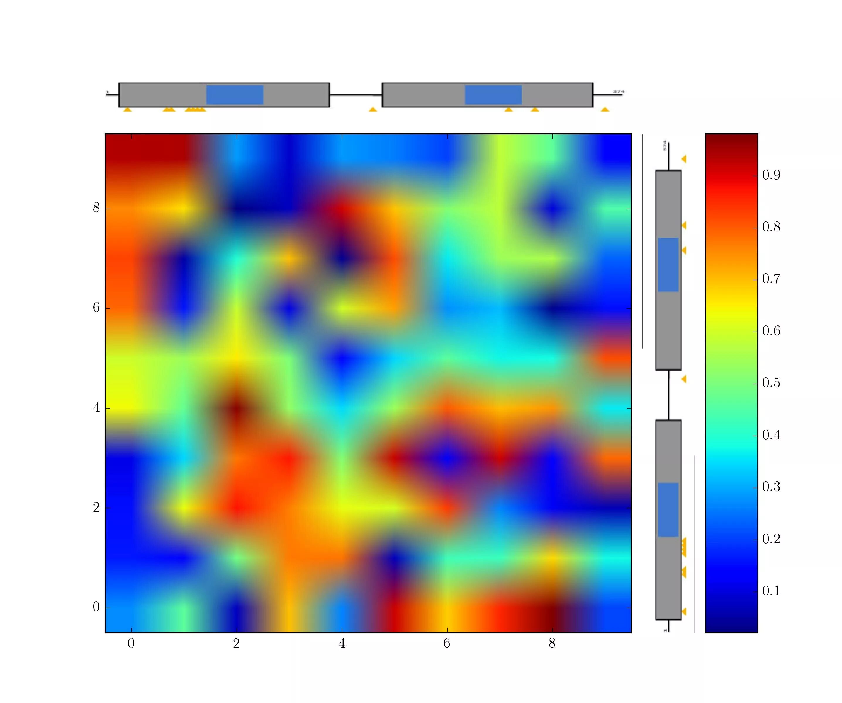 Matplotlib imaging. Тепловая карта Python matplotlib. Цветовая (тепловая) карта. Тепловая карта WIFI. Тепловая карта проекта.