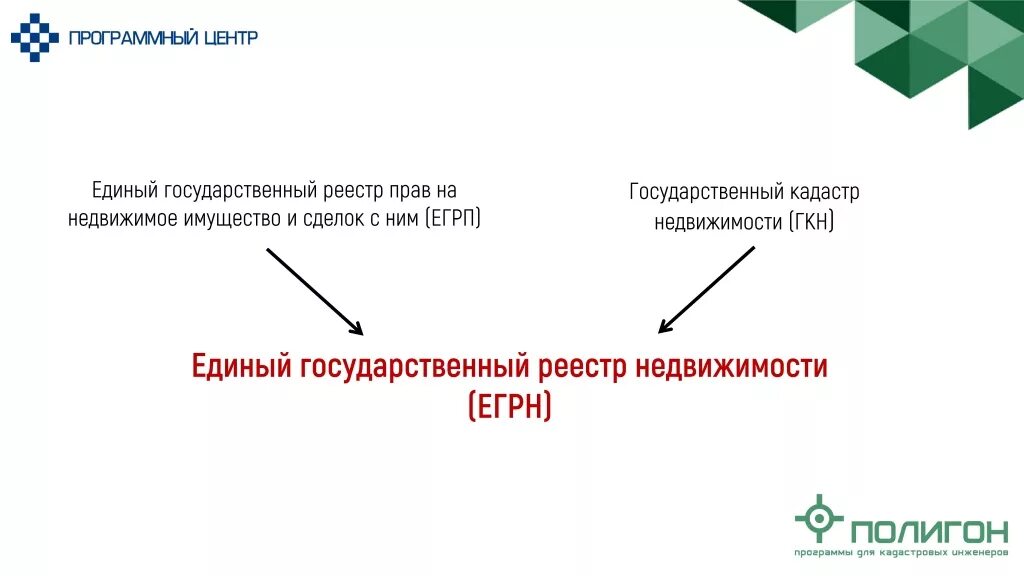 2015 218 фз государственной