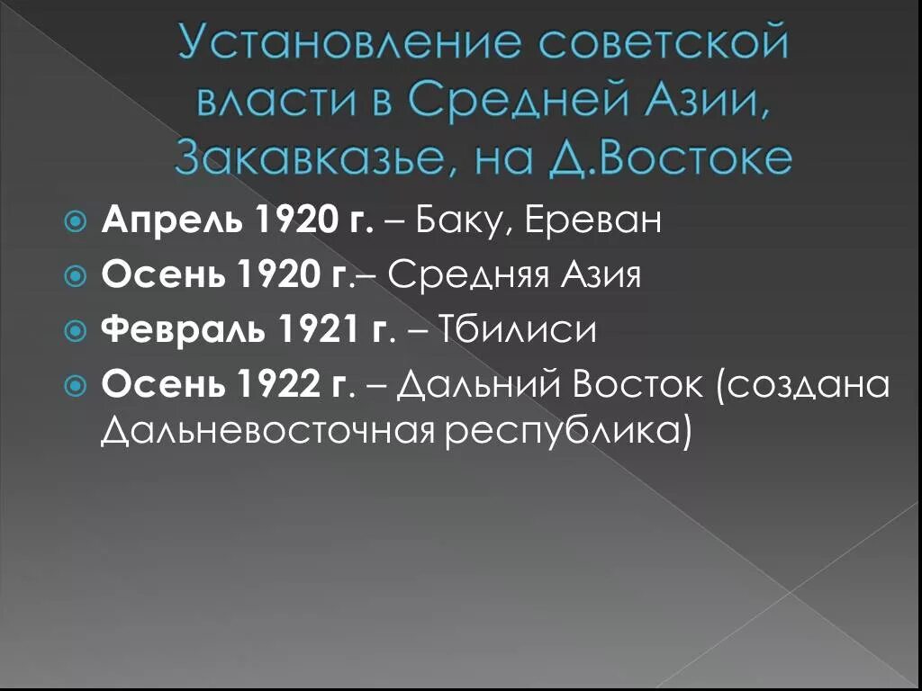Дата установления республики