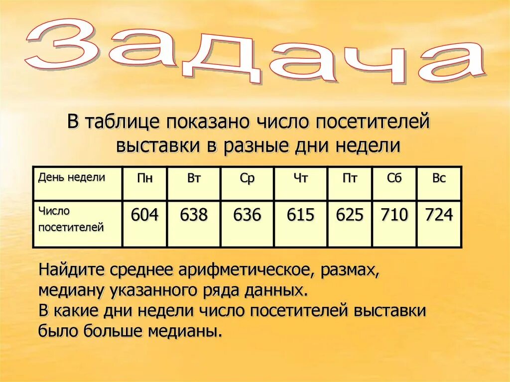 Показано насколько. В таблице показано число посетителей выставки в разные дни недели. Средние арифметические числа таблица. В таблице показано число посетителей выставки в разные дни недели 604. Среднее число посетителей.