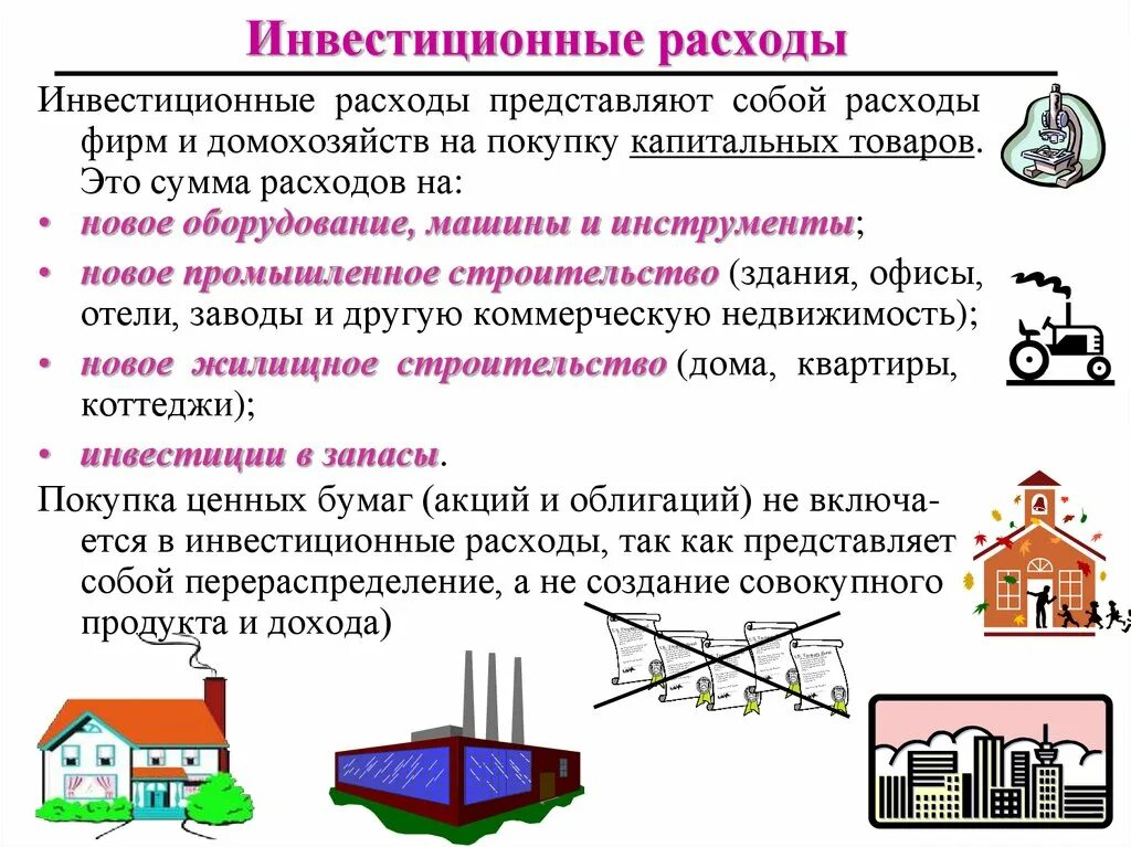 3 расходы представляют собой. Инвестиционные расходы. Инвестиционные расходы фирм. Инвестиционные расходы возрастают если. Виды инвестиционных расходов.