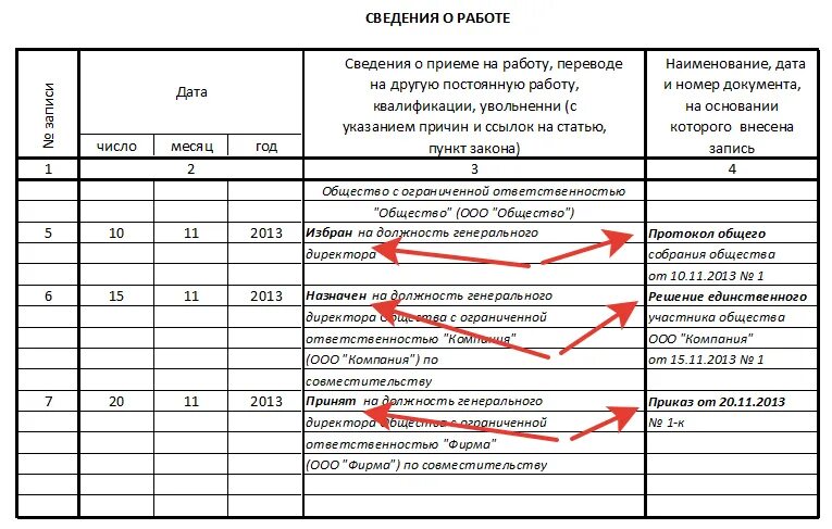 Принята на должность главным бухгалтером. Запись в трудовой книжке о приеме на работу директора ООО. Заполнение трудовой книжки для директора. Запись в трудовой книжке о приеме генерального директора. Запись в трудовой книжке на должность директора ООО.