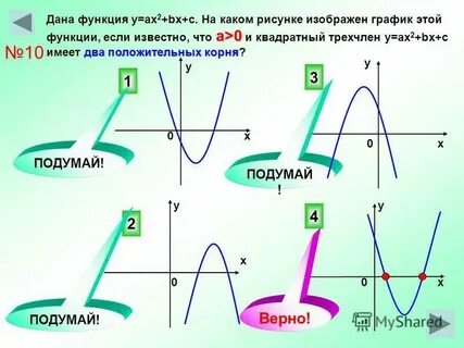 Ах 2 с 0