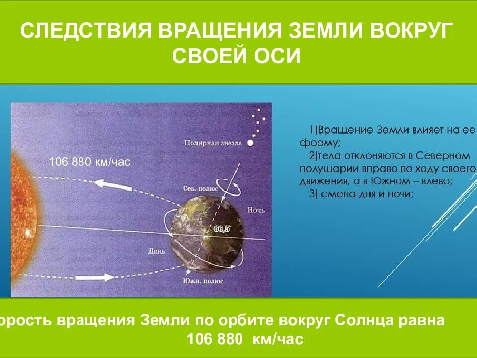 Смена вращения земли