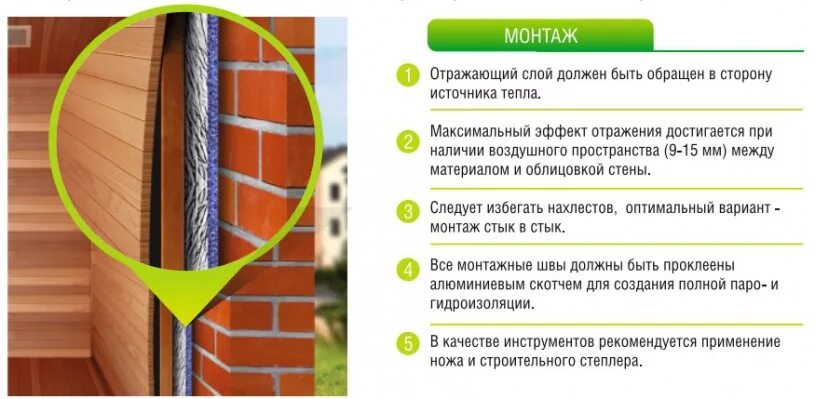 Использование отражающих материалов для уменьшения теплопотерь