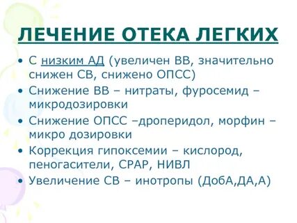 Отек легких препараты