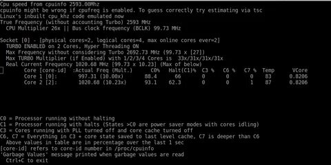 Z linux
