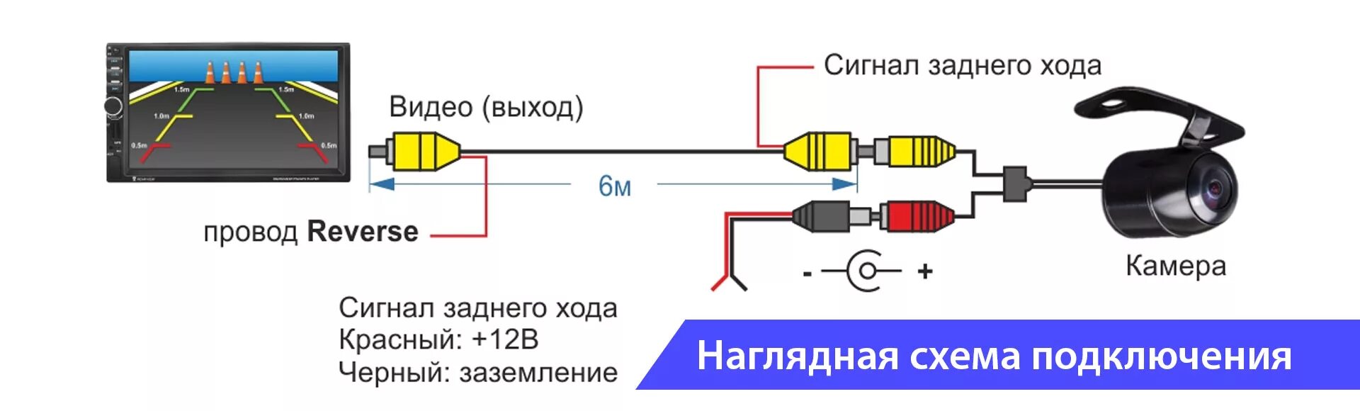 Подключить камеру к мобильному телефону. Схема включения камеры заднего хода. Подключения камеры заднего хода Кашкай 10. Схема соединения разъемов на автомобильные камеры.