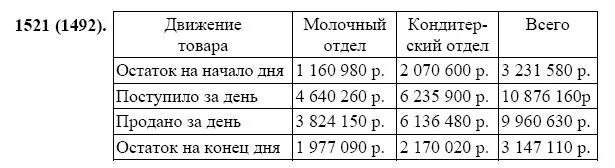 Заполните таблицу движение товара. Остаток на начало дня. Остаток на конец дня. Математика 5 класс виленкин номер 1492