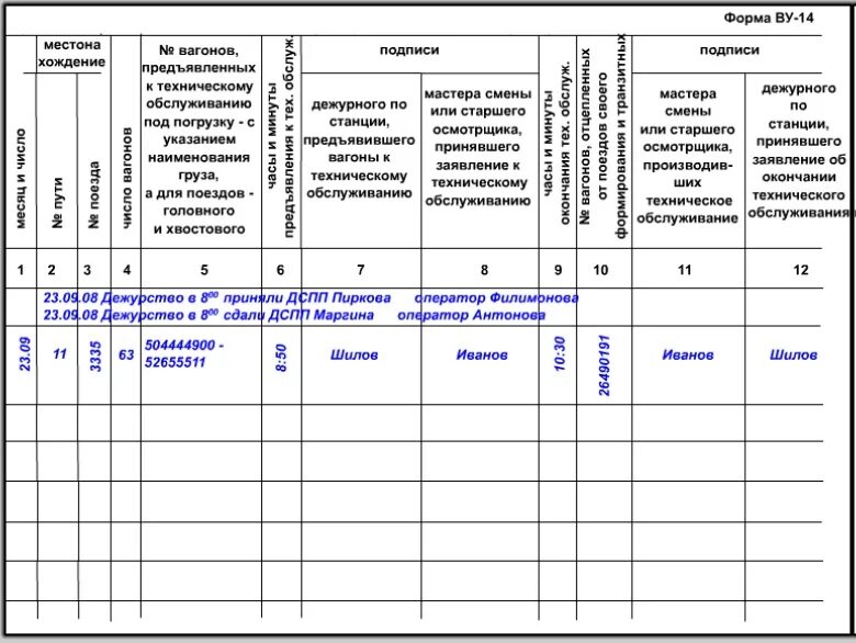 Журнал осмотра вагонов формы ву-14. Журнал формы ву-14 железная дорога. Книга предъявления вагонов к техническому обслуживанию формы ву-14. Книга осмотра вагонов.