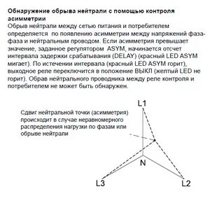 Обрыв нагрузки