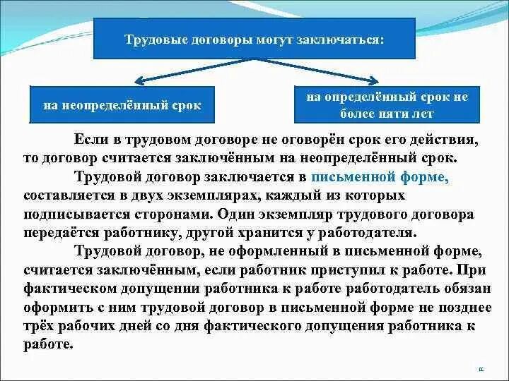 Трудовые договоры могут заключаться на неопределённый срок. Договор на определенный срок. Трудовой договор считается заключенным. Срок трудового договора.