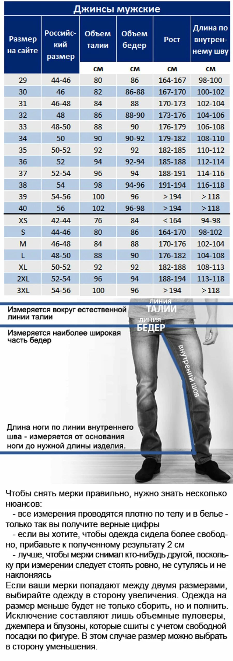 L32 какой размер мужской. Размерная сетка джинсы мужские. Размеры джинс мужских. Джинсы мужские Размеры. Размер джинс таблица для мужчин.