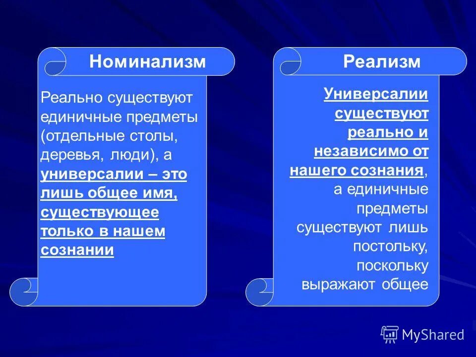 Номинализм. Номинализм это в философии. Номинализм это в философии. Номинализм идеи. Средневековых философов – представителей номинализма.