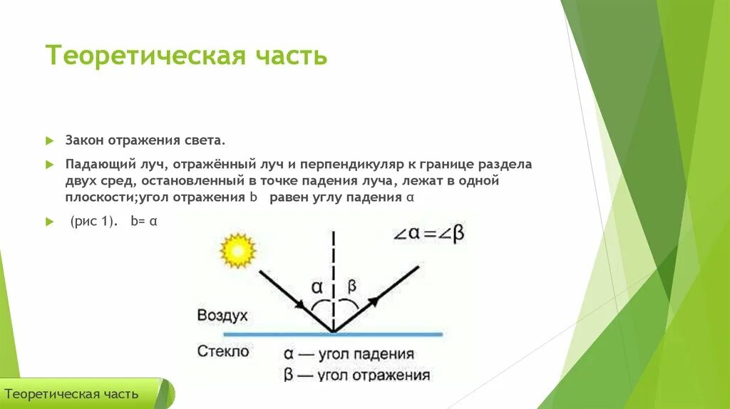 Как увеличить угол падения света. Угол падения равен углу отражения формула. Закон отражения света. Закон отражения света Луч падающий Луч отраженный. Законы отражения и преломления света.