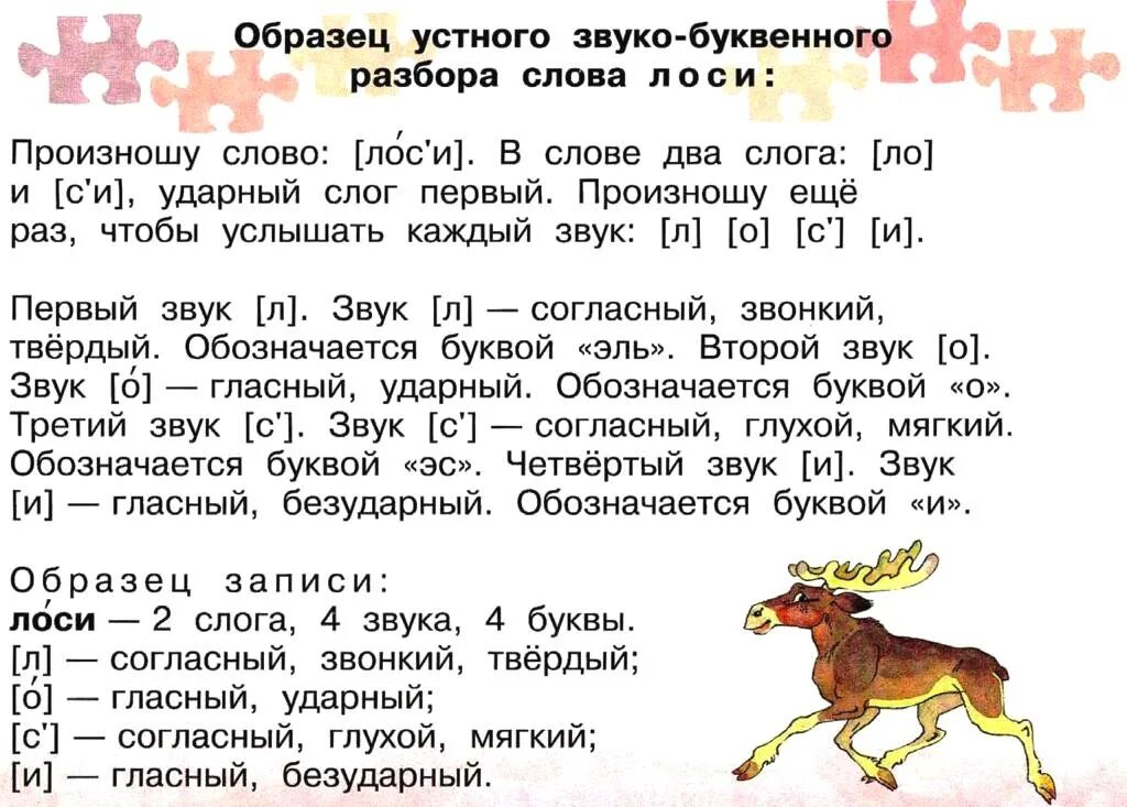 Букв и звуков в слове лось. Звуко-буквенный анализ слова. Звукобуквенный анализ слова. Звуко-буквенный разбор слова. Звуко буквенный анализ 2 класс.