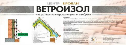 Ветрозащита в каких районах