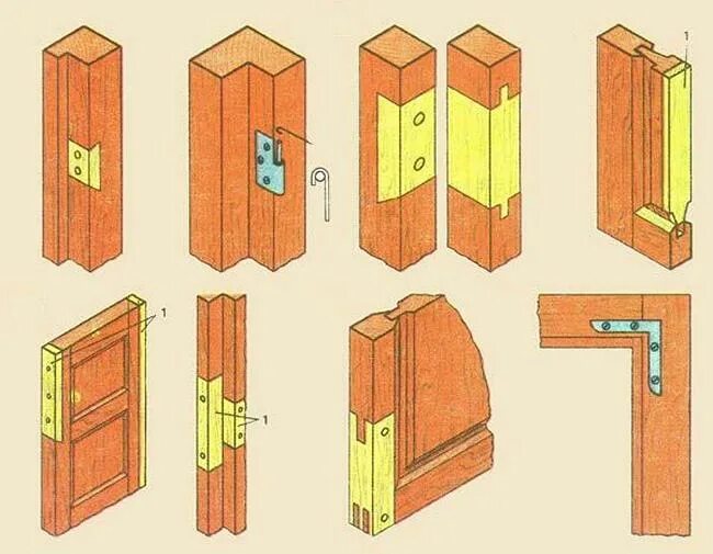 Соединение частей основ. Соединение деревянных дверей. Соединение короба межкомнатной двери. Сборка дверной коробки. Соединение деталей дверной коробки.