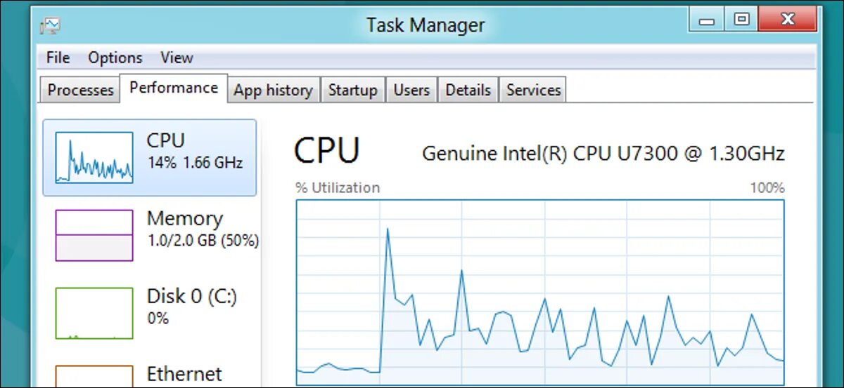 Task manager. Windows task manager. диспетчер задач windows 10. task manager windows 10 cpu. диспетчер задач windows 10 details.