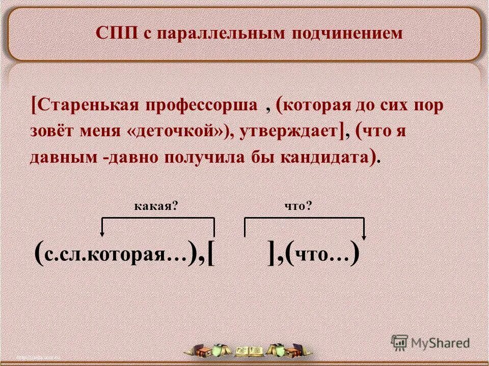 Параллельная связь параллельная однородная. Сложноподчиненное предложение с параллельным подчинением. СПП С параллелтным подч. СПП С параллелтным подчинение. СПП С параллельным подчинением.