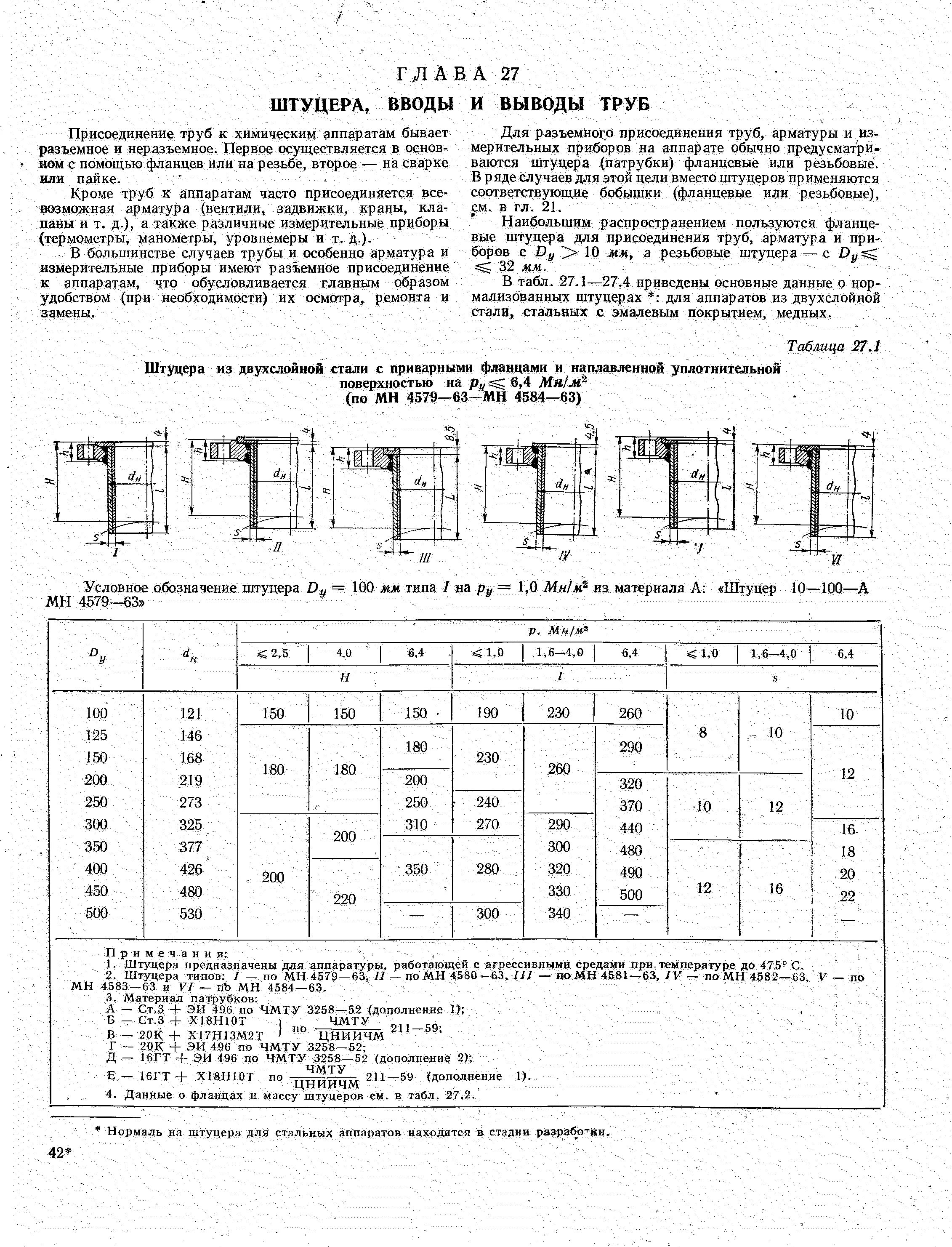 Лащинский основы конструирования и расчета химической аппаратуры