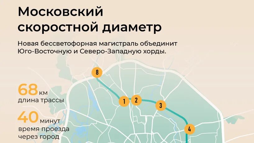 Ювх оплата. Московский скоростной диаметр на карте. Московскому скоростному диаметру (мсд). Московский скоростной диаметр схема. Московский скоростной диаметр схема на карте Москвы и Московской.