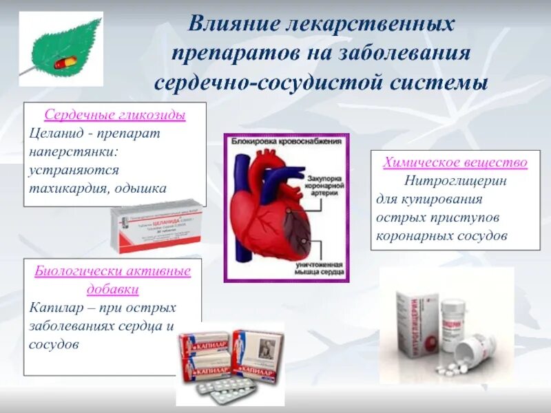 Препараты для сердечно-сосудистой системы. Средства для лечения заболеваний сердечно-сосудистой системы. Сердечно-сосудистый таблетки. Препараты при ССС заболеваниях.