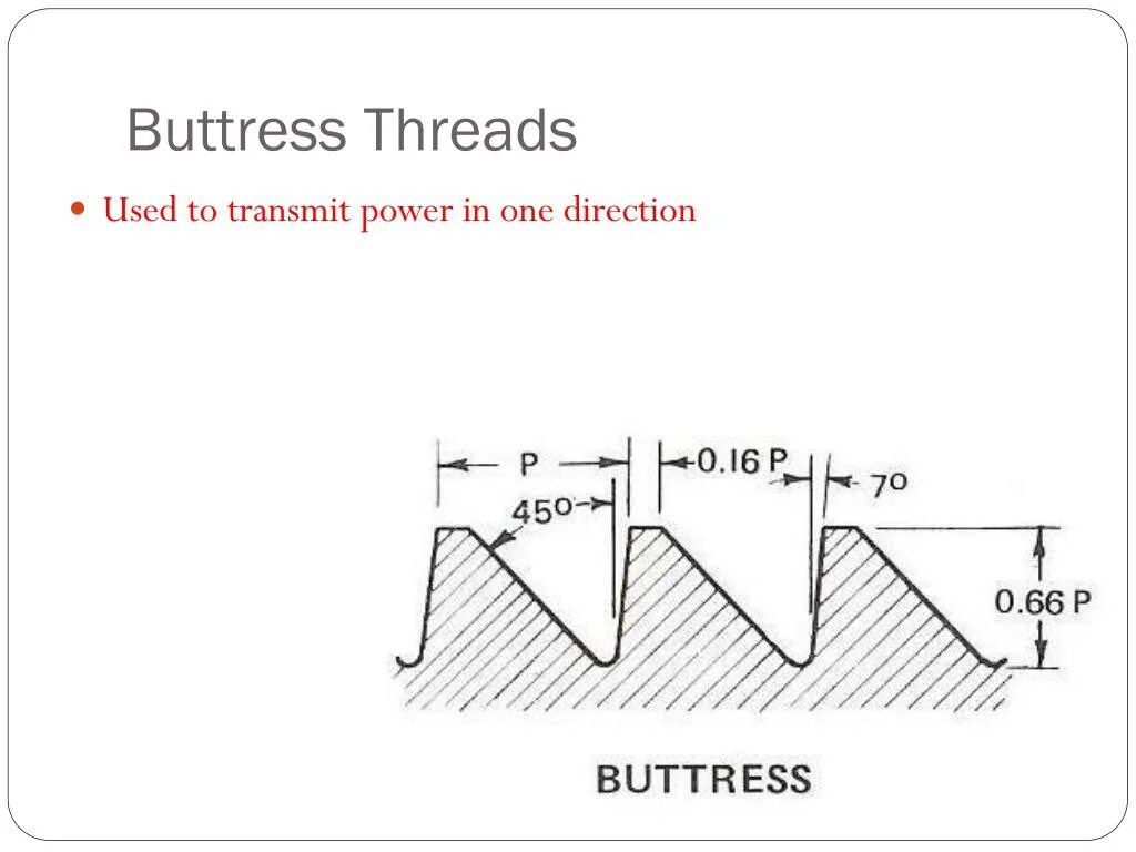 Американская упорная резьба API Buttress. Резьба Батресс Размеры. Батресс (Buttress резьба. Профиль резьбы Батресс. Threads api