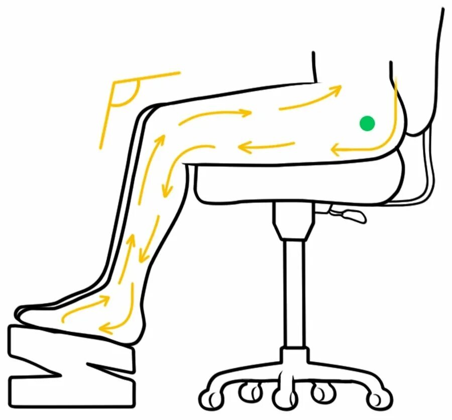 венотекс подушка под ноги п24. ступень для ванной комнаты с поручнем kjt 569. табурет-подставка особопрочный basic, до 150 кг. подушка под ноги п34 venoteks. под ноги магазин.