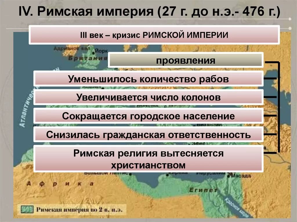 Конспект социально экономическое развитие поздней римской республики