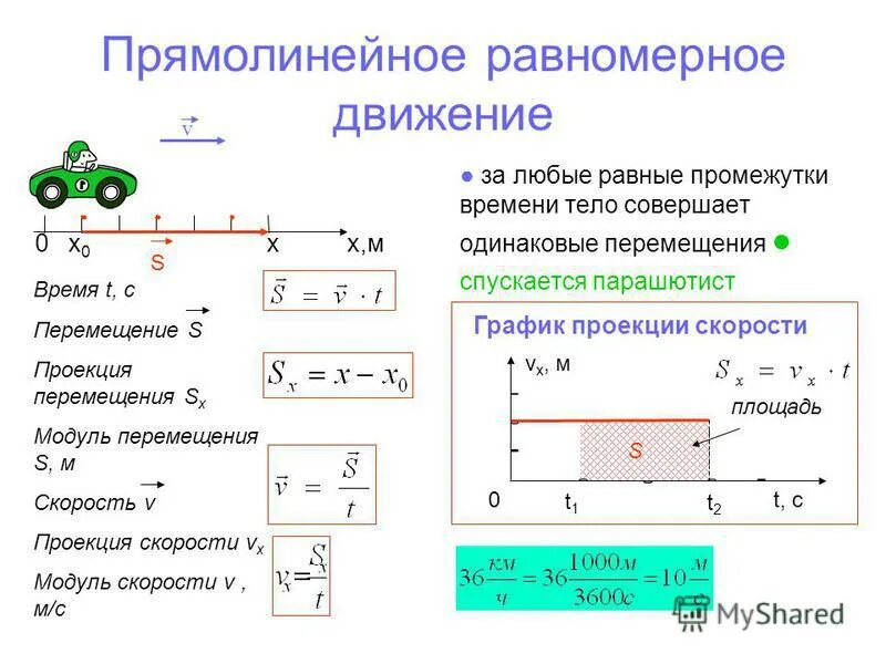 Проекция перемещения формула равномерного движения